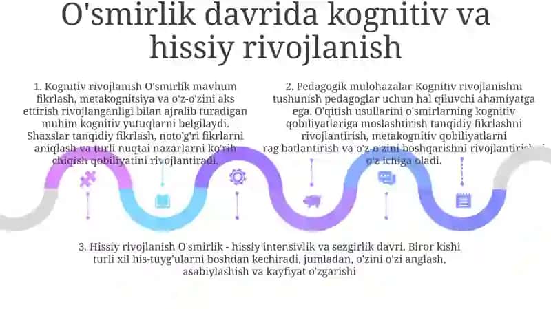 Yosh Va Pedagogik Psixologiya Fanining Tadqiqot Sohasi Va Muammolari 4