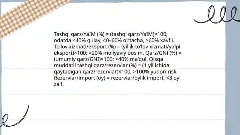 Davlatning tashqi qarz boʻyicha toʻlov qobiliyati 4