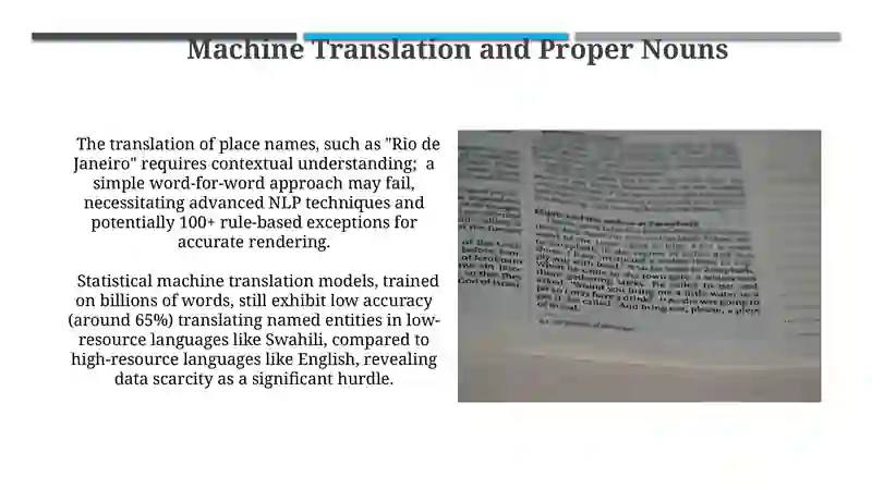 Translating Proper Nouns: An Overview 4