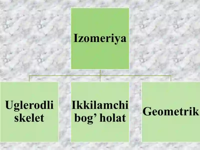 Alkenlar 4