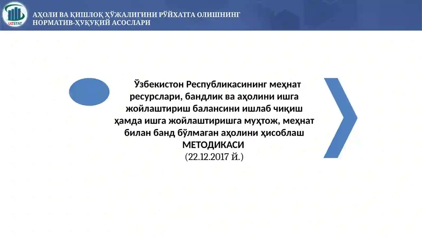 ИҚТИСОДИЙ ФАОЛВА НОФАОЛ АҲОЛИ 4