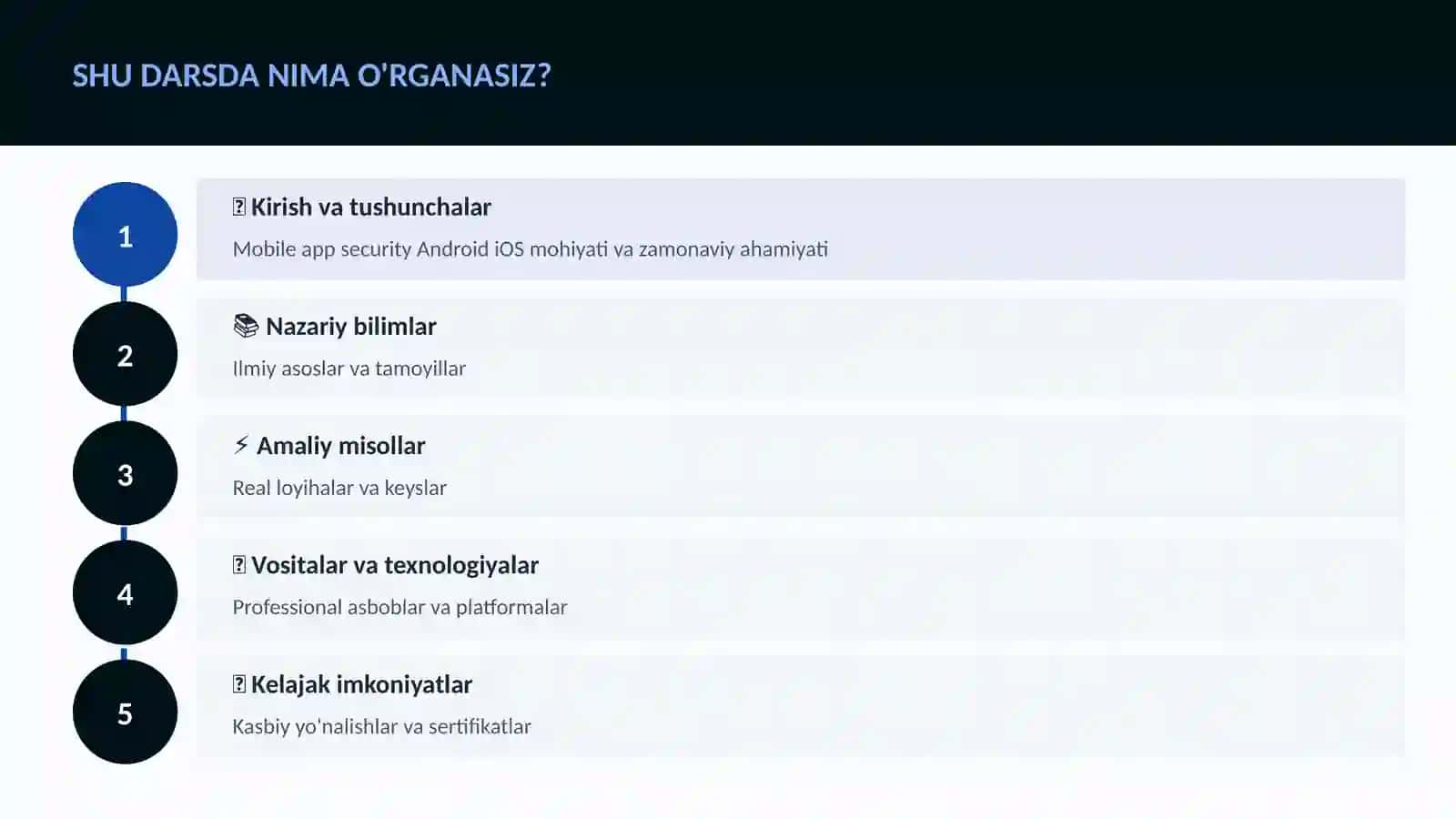 KIBERXAVFSIZLIK 4