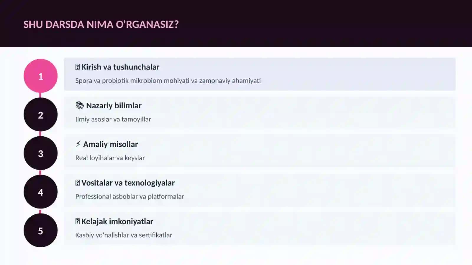 Spora va probiotik mikrobiom 4