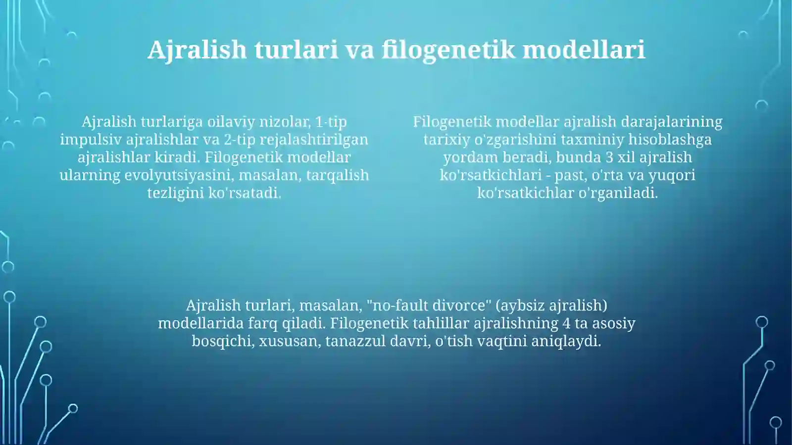 Ayirishfilogenezivabuzilishlari 4