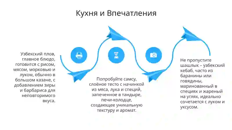 Регистан в Самарканде 4