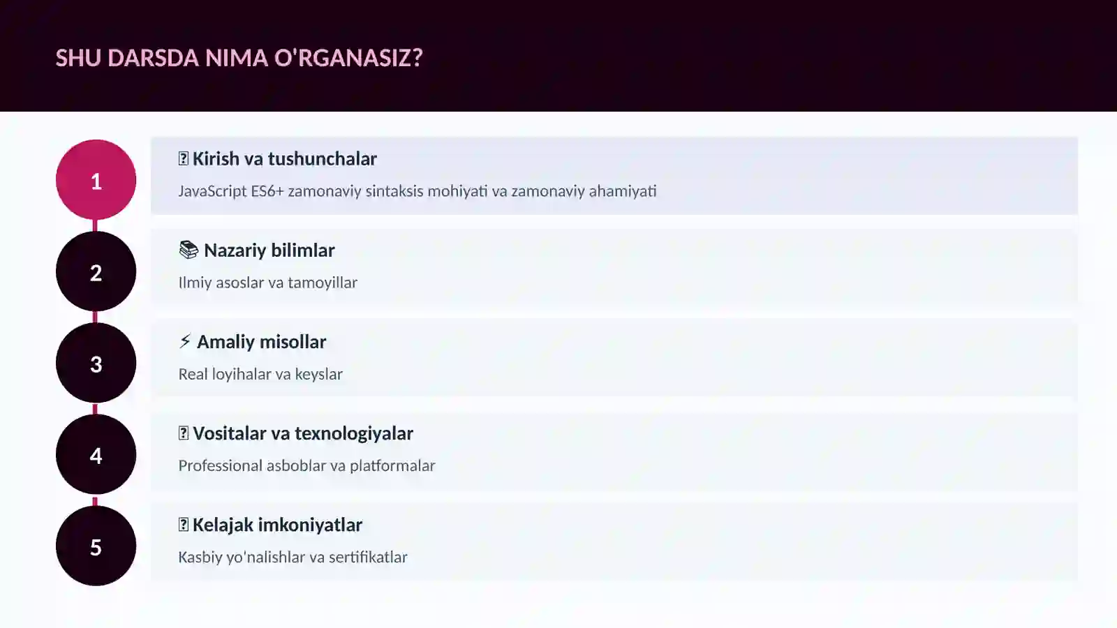 DASTURLASH VA KODLASH 4