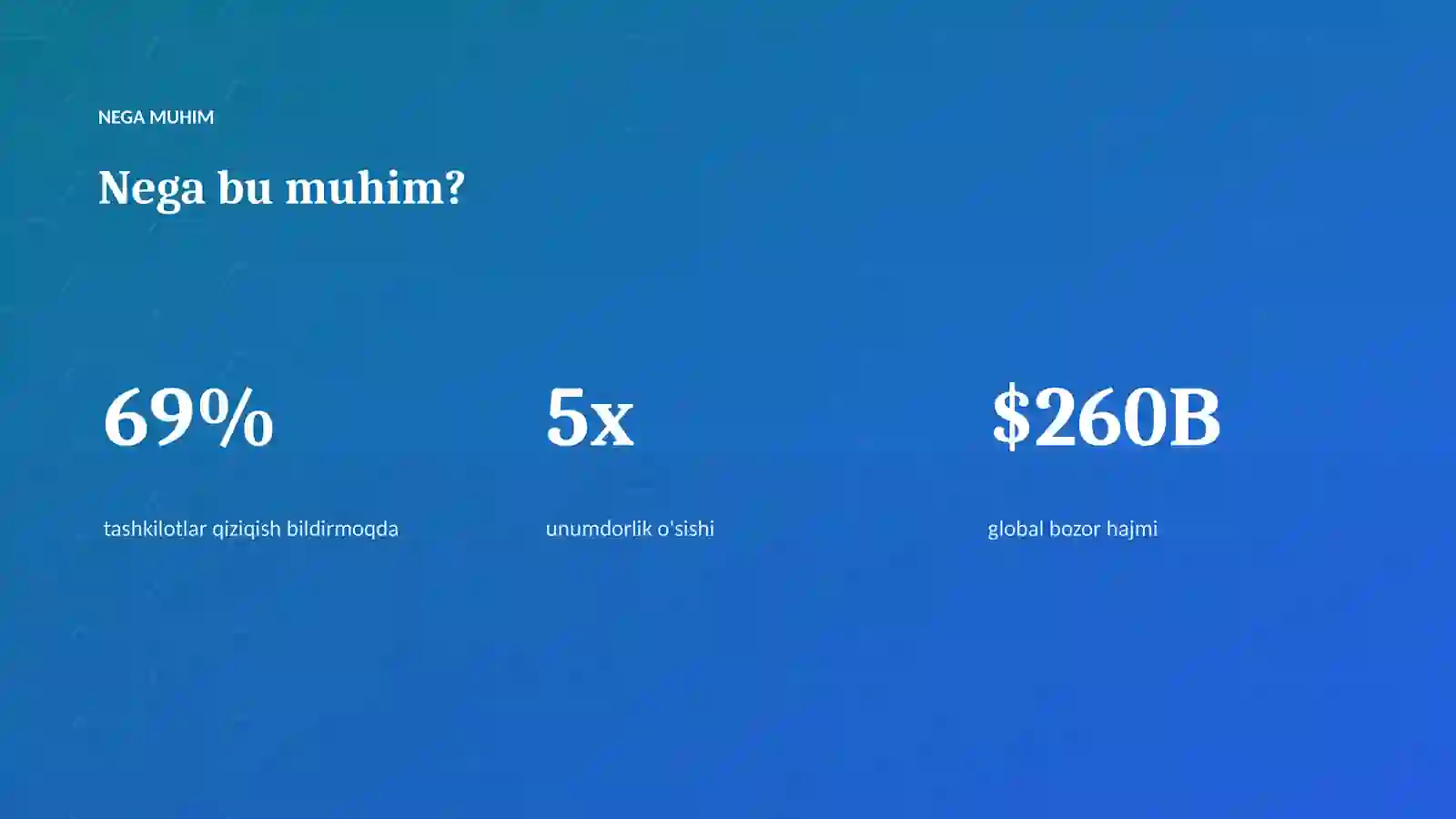 Premium Taqdimot 4