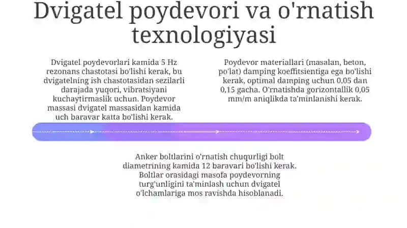 Elektrdvigatelarini o'rnatish va ulash davibratsiya va muvozanatni hisobga olish 4
