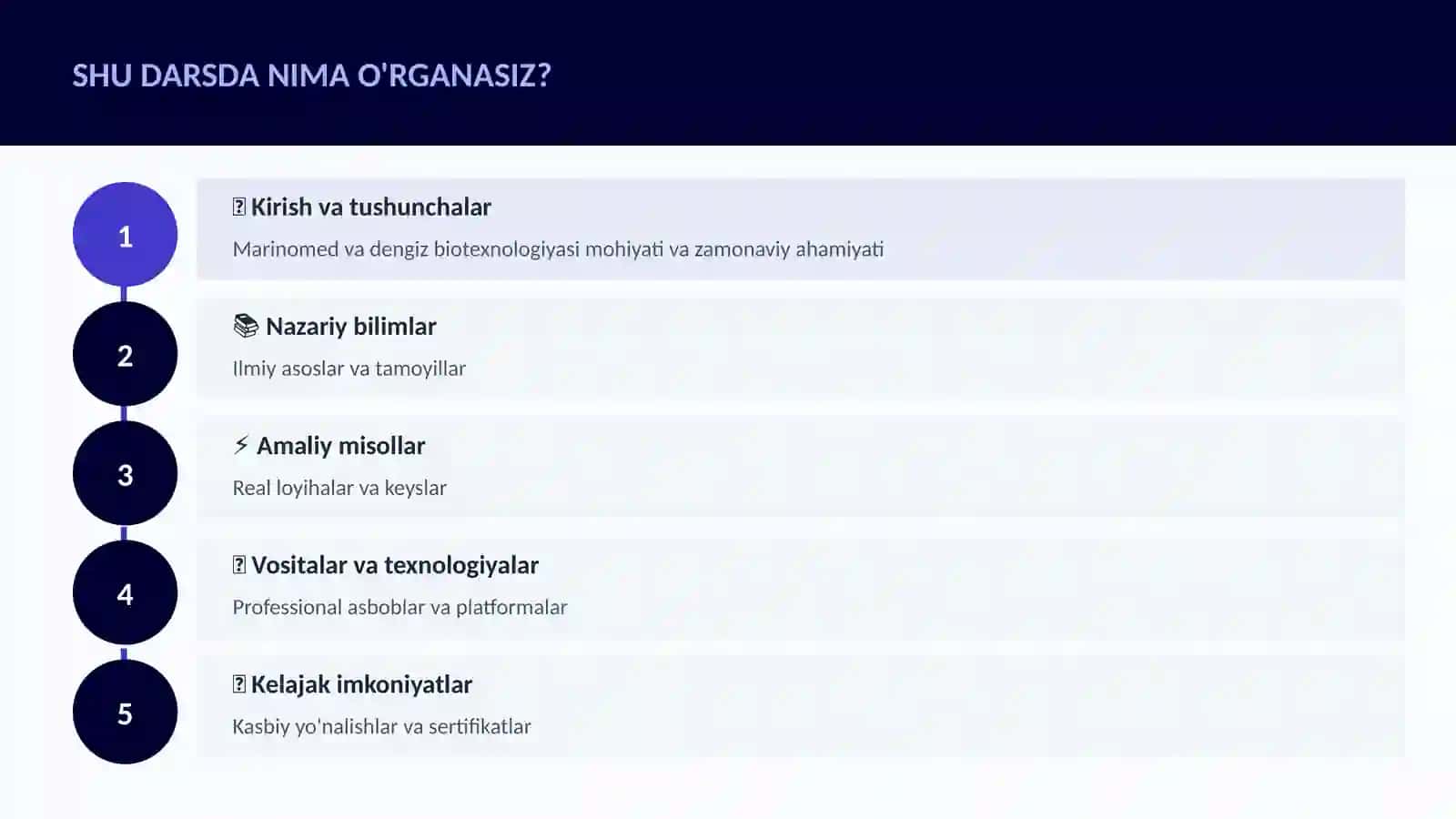 Marinomed va dengiz biotexnologiyasi 4