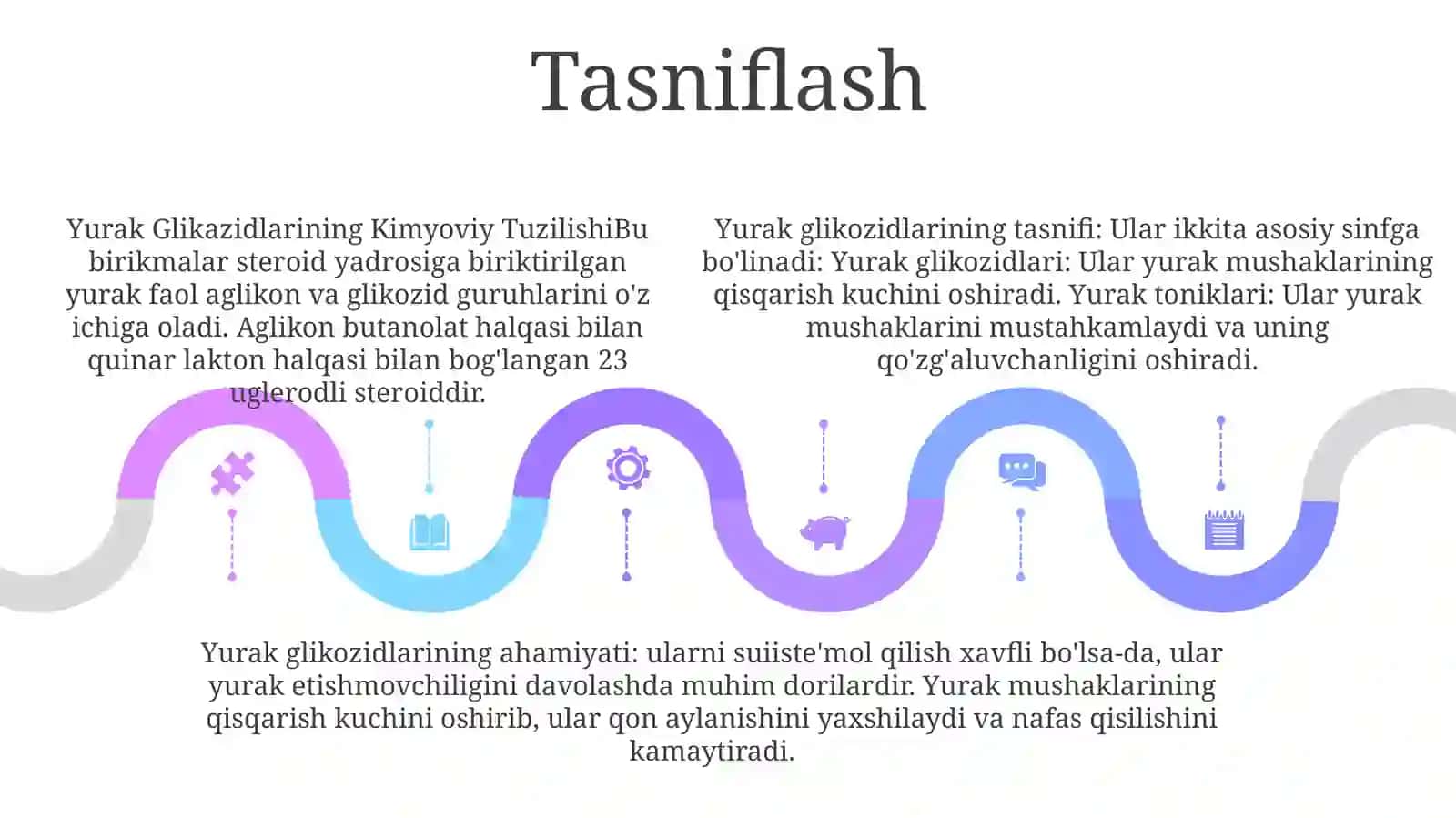 Yurak Glikazidlarining Kimyoviy TuzilishiVaAhamiyati 4