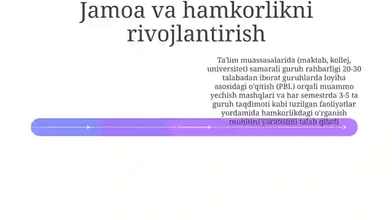 Vazifalarni samarali tarzda topshirish 4
