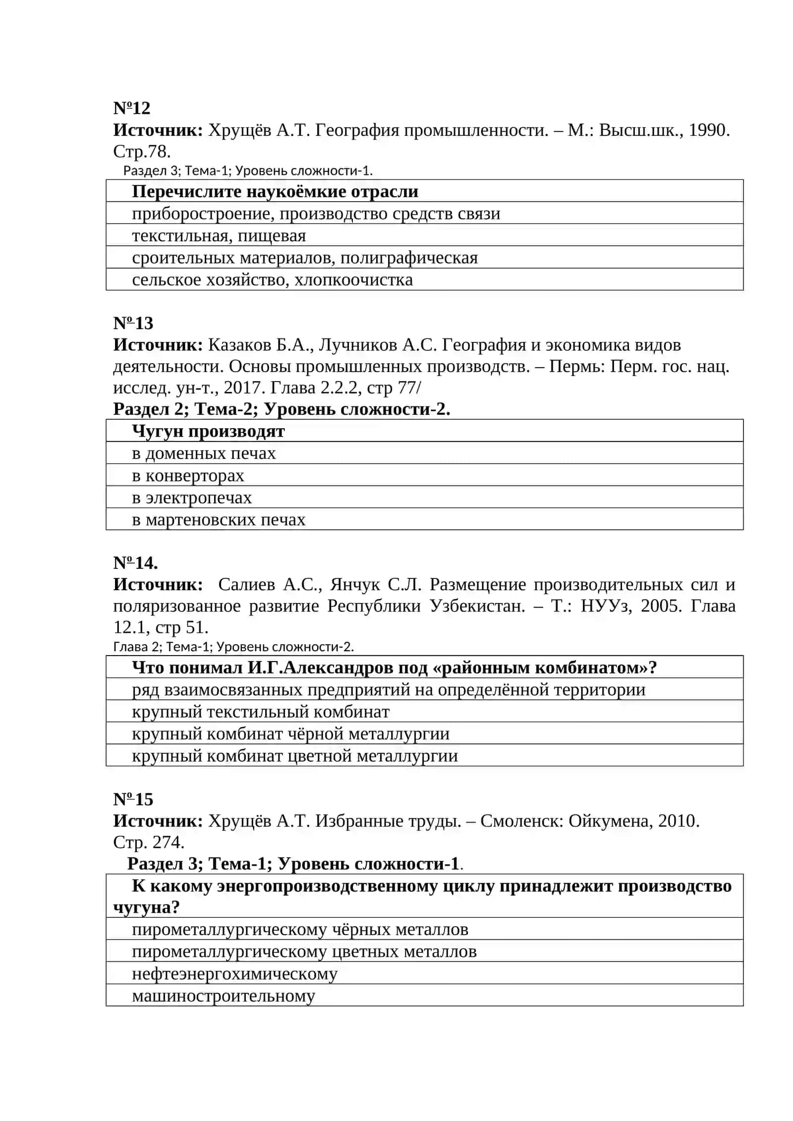 ГЕОГРАФИЯ ПРОМЫШЛЕННОСТИ 4