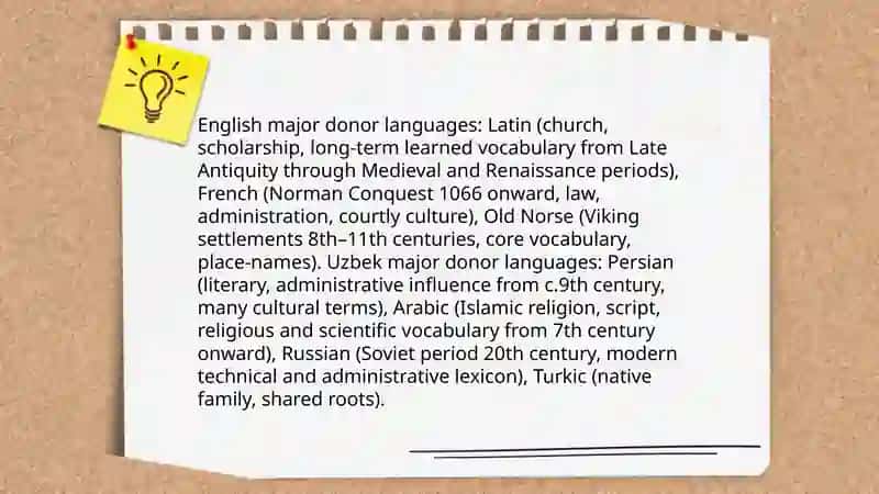 Borrowings and loanwords in English and Uzbek languages 4