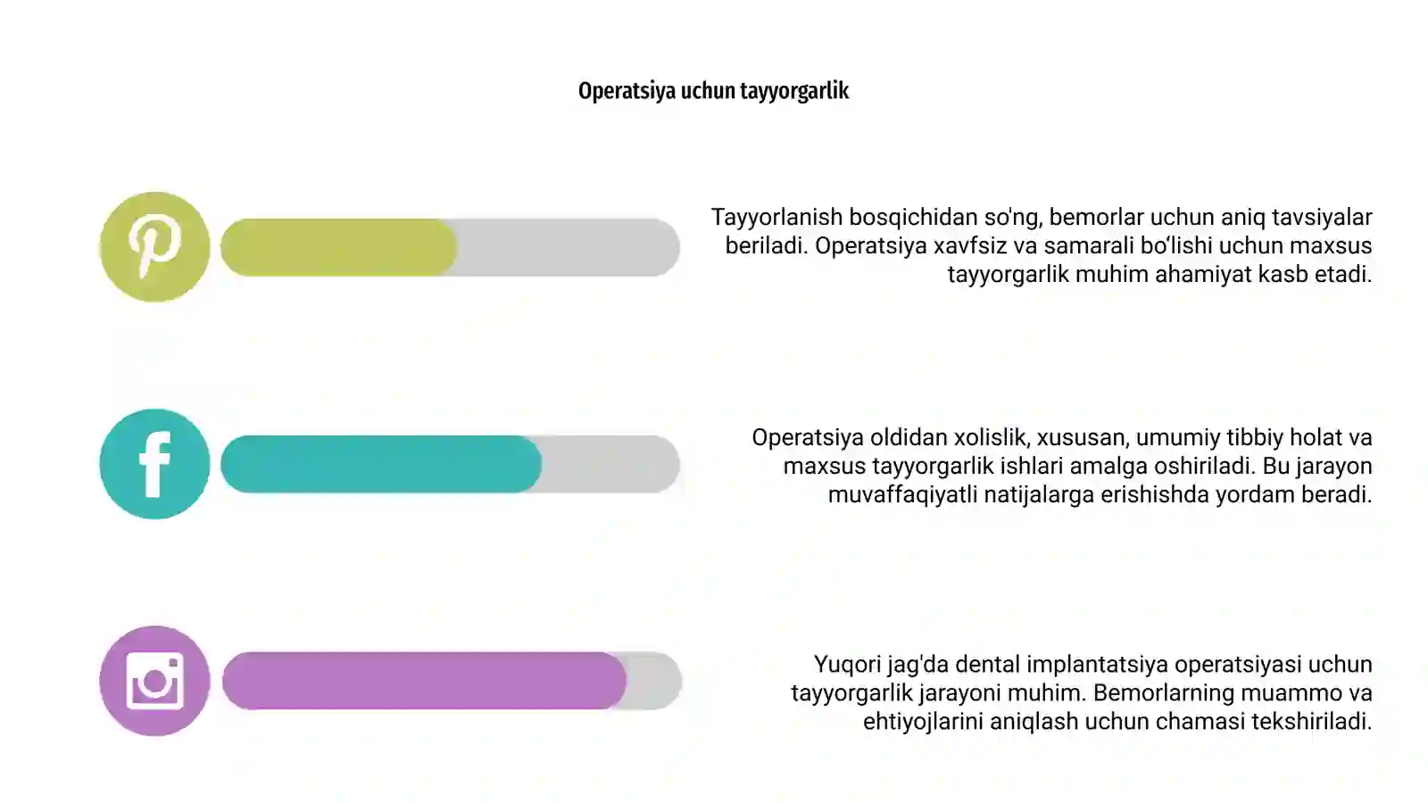 Dental implantatsiya 4