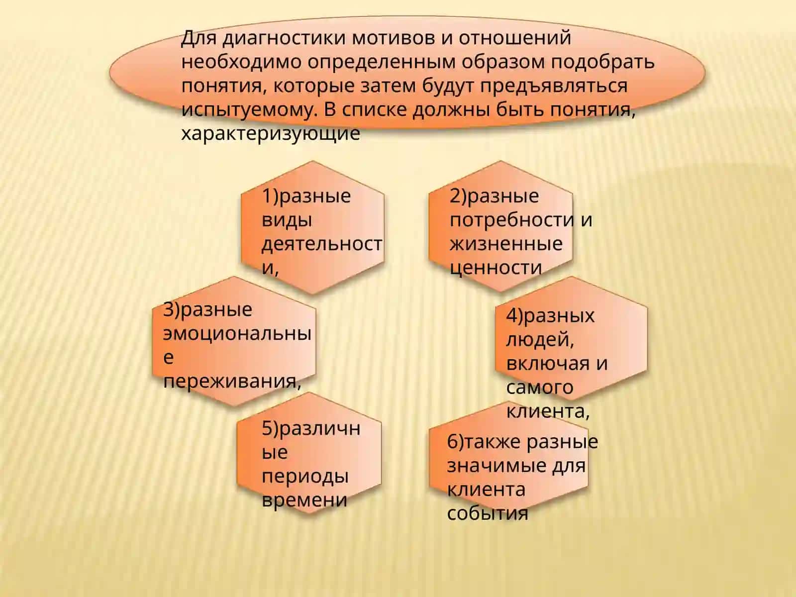 Тест цветовых метафор И.Л. Соломинка 4