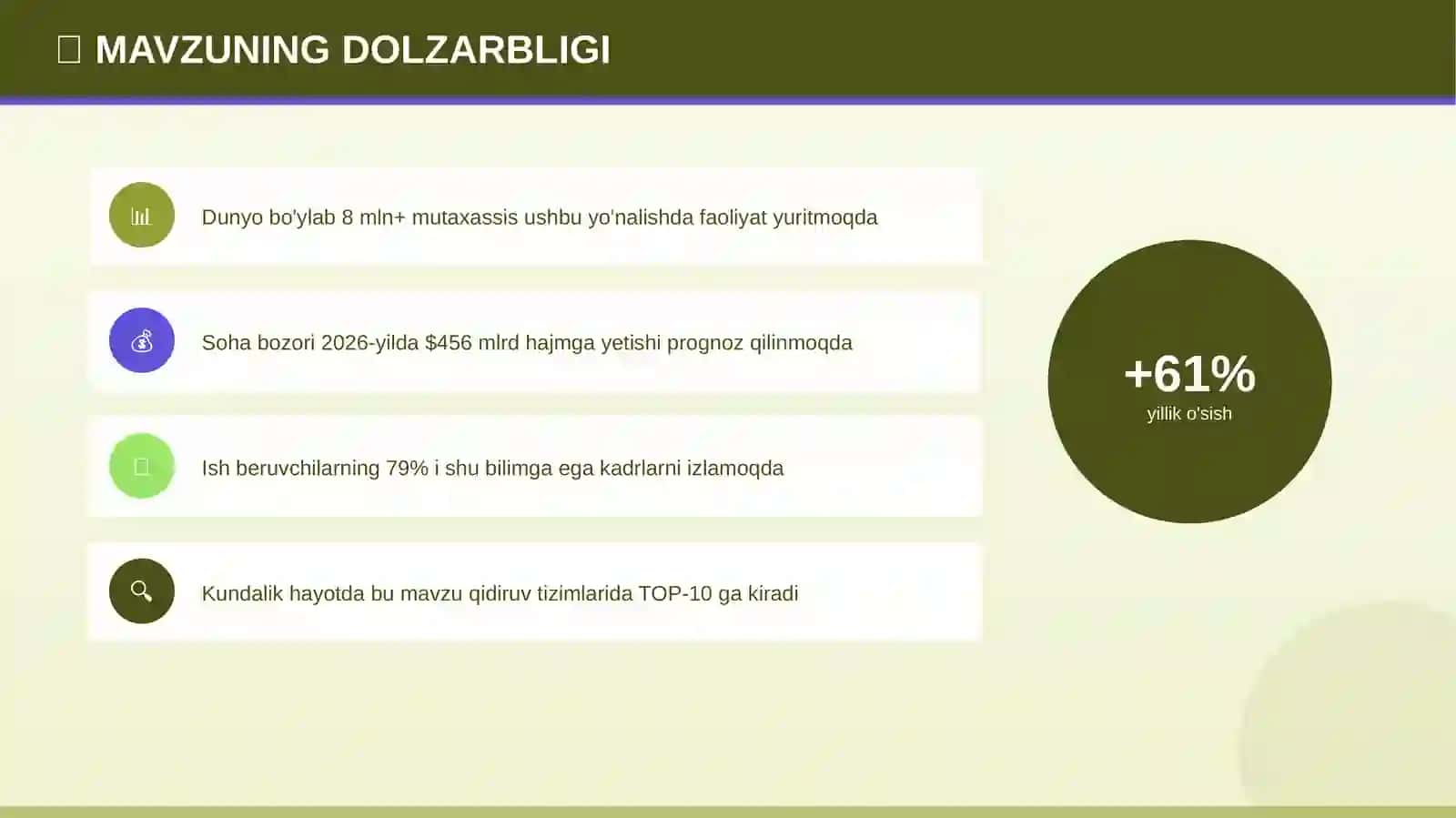 ARAB TILI Zamonaviy yondashuvlar — kundalik hayotda OTA-ONALAR UCHUN Taqdimot № 489 922 4