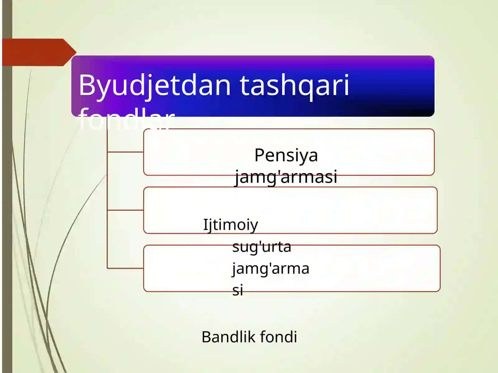 Byudjet-soliqtizimi tahlili 4