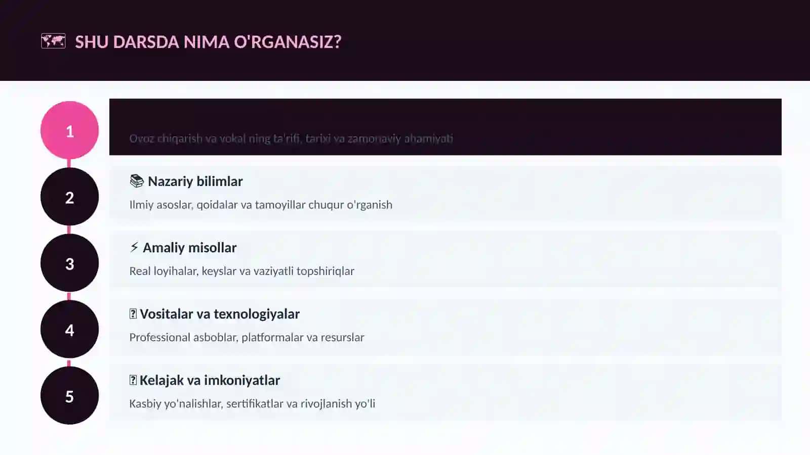 Ovoz chiqarish va vokal 4