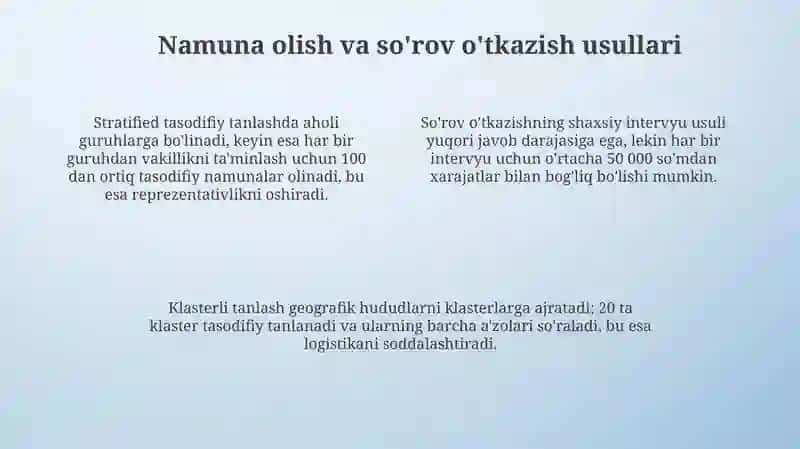 So'rovnoma orqali iqtisodiy ma'lumotlarni yig'ish usullari 4