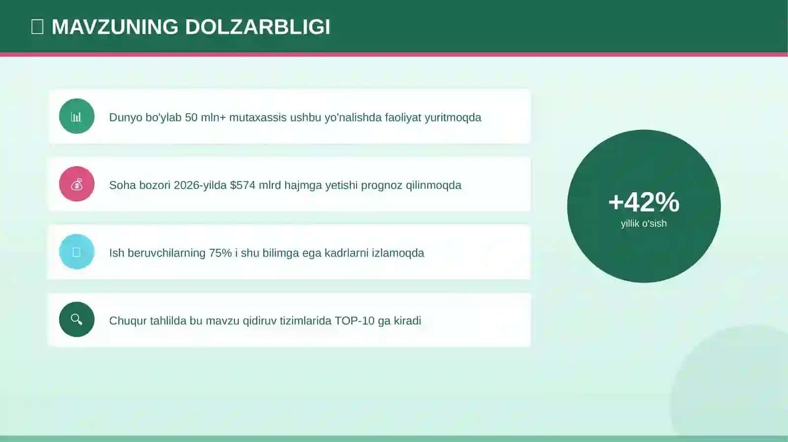 SOFT SKILLS KO'NIKMALARI 4