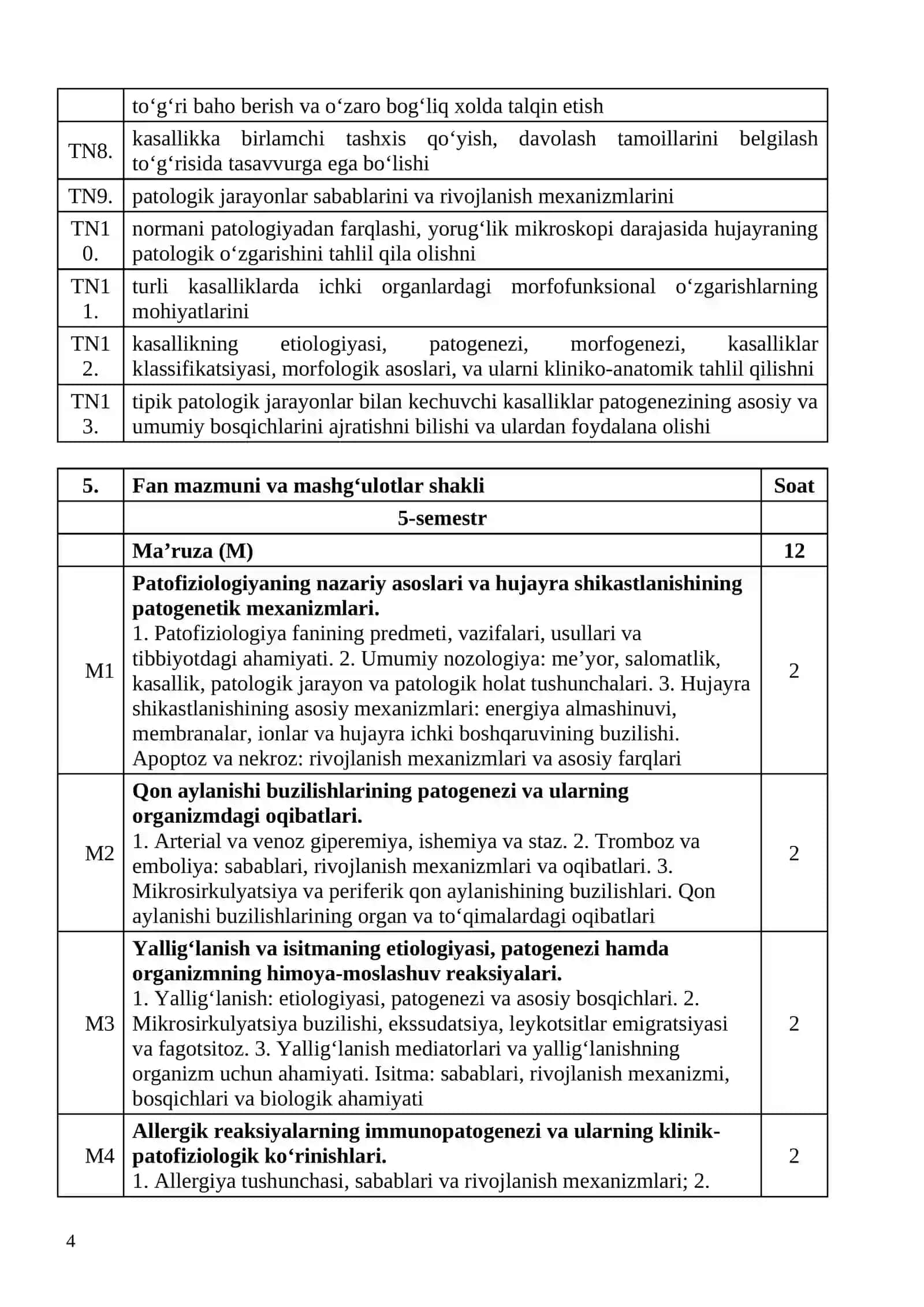 Patologik fiziologiya fanining oʻquv dasturi 4