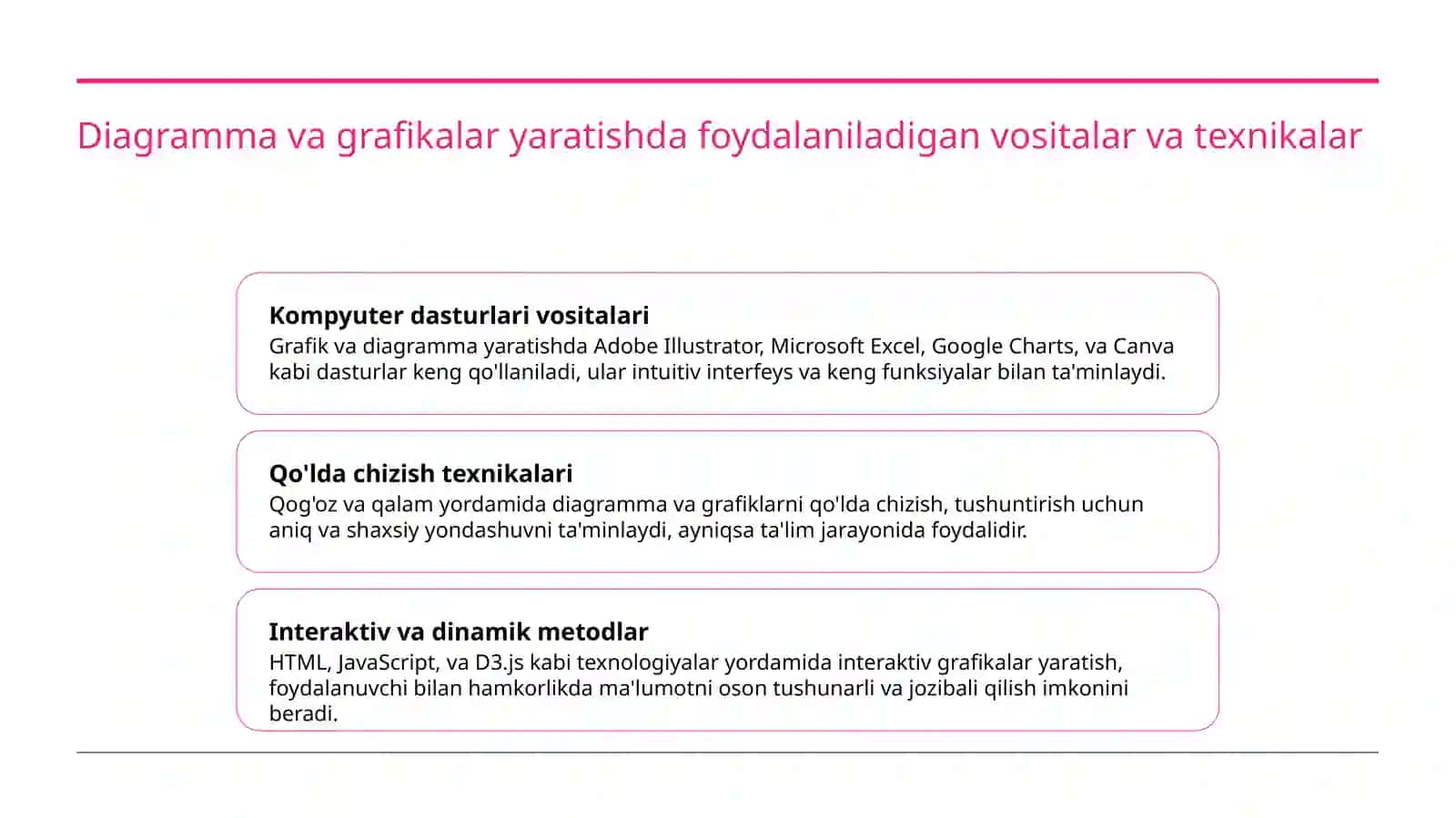 Grafik yoki diagramma yaratish 4