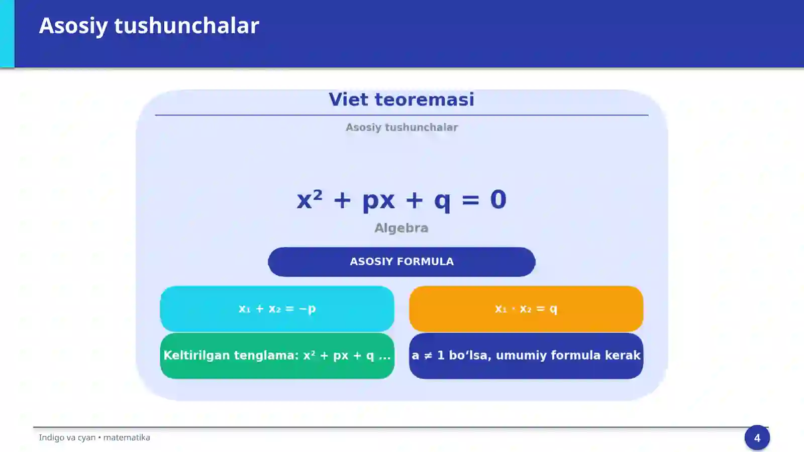 Viet teoremasi 4