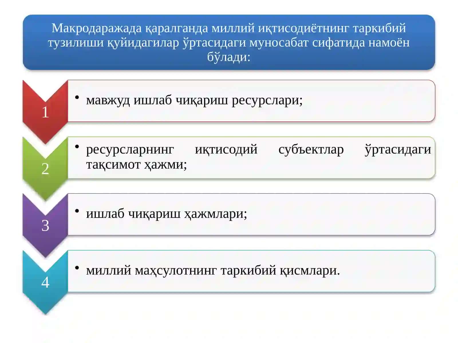 Миллий иқтисодиётнинг қарор топишивау нинг макроиқтисодий кўрсаткичлари 4