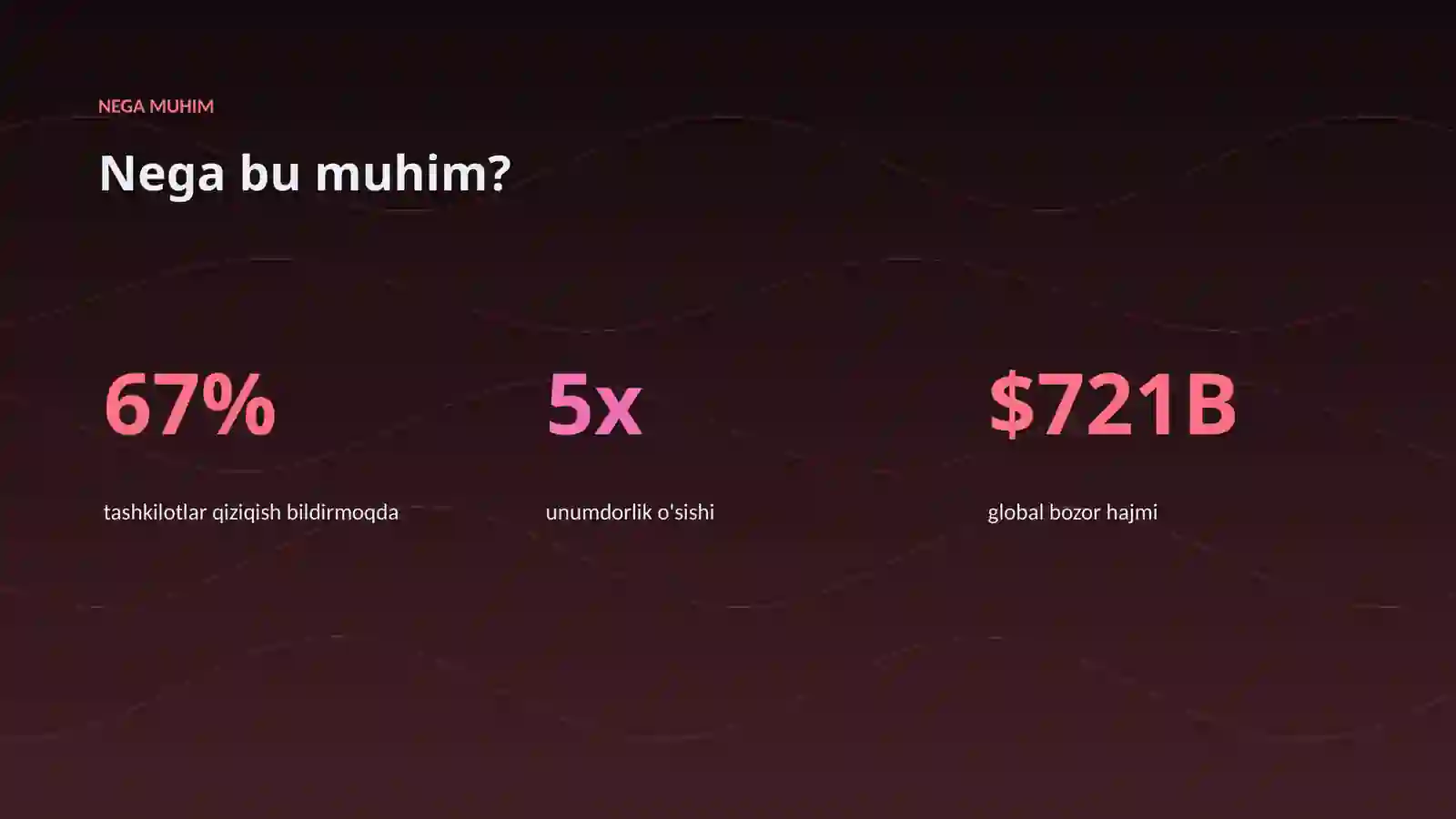 Premium Taqdimot 4