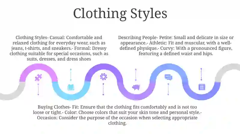 Buying Clothes 4