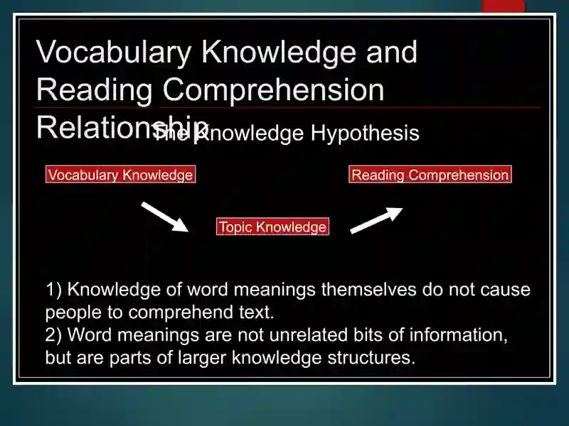 Vocabulary Development 4