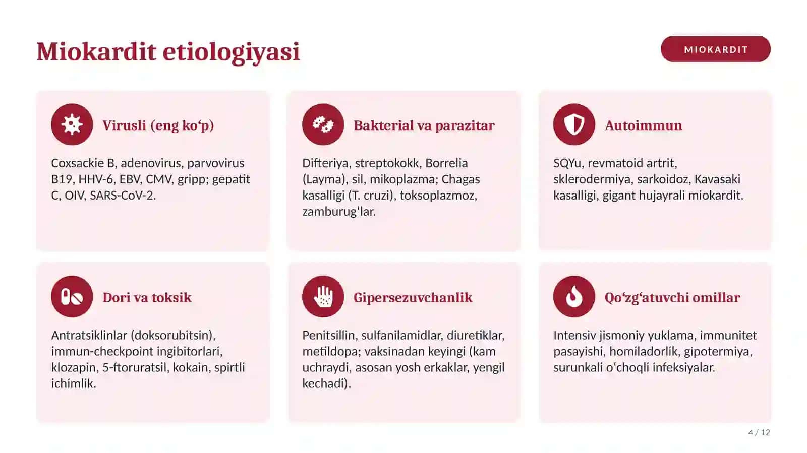 Miokardit perikatditlar 4