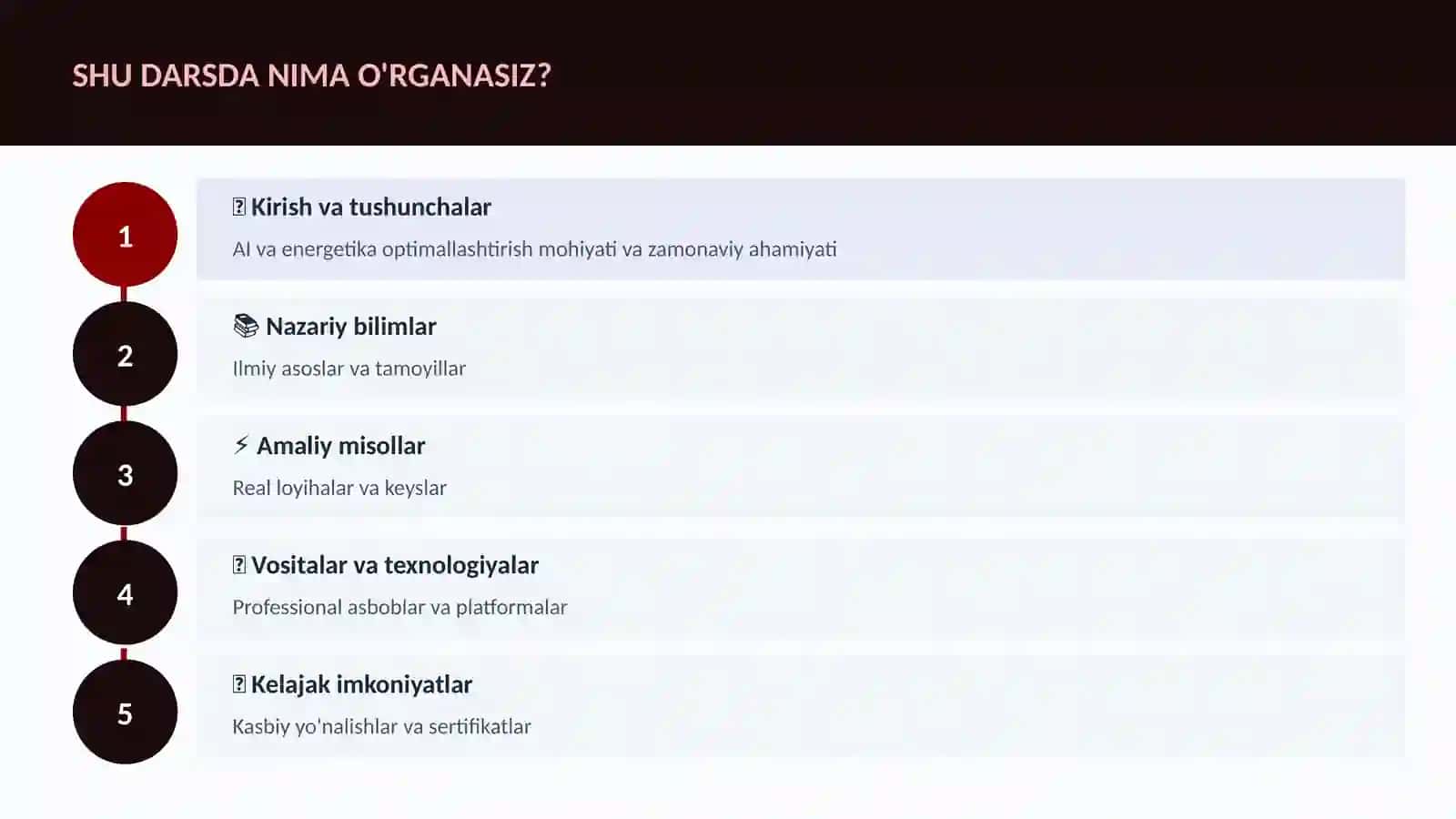 AI va energetika optimallashtirish 4