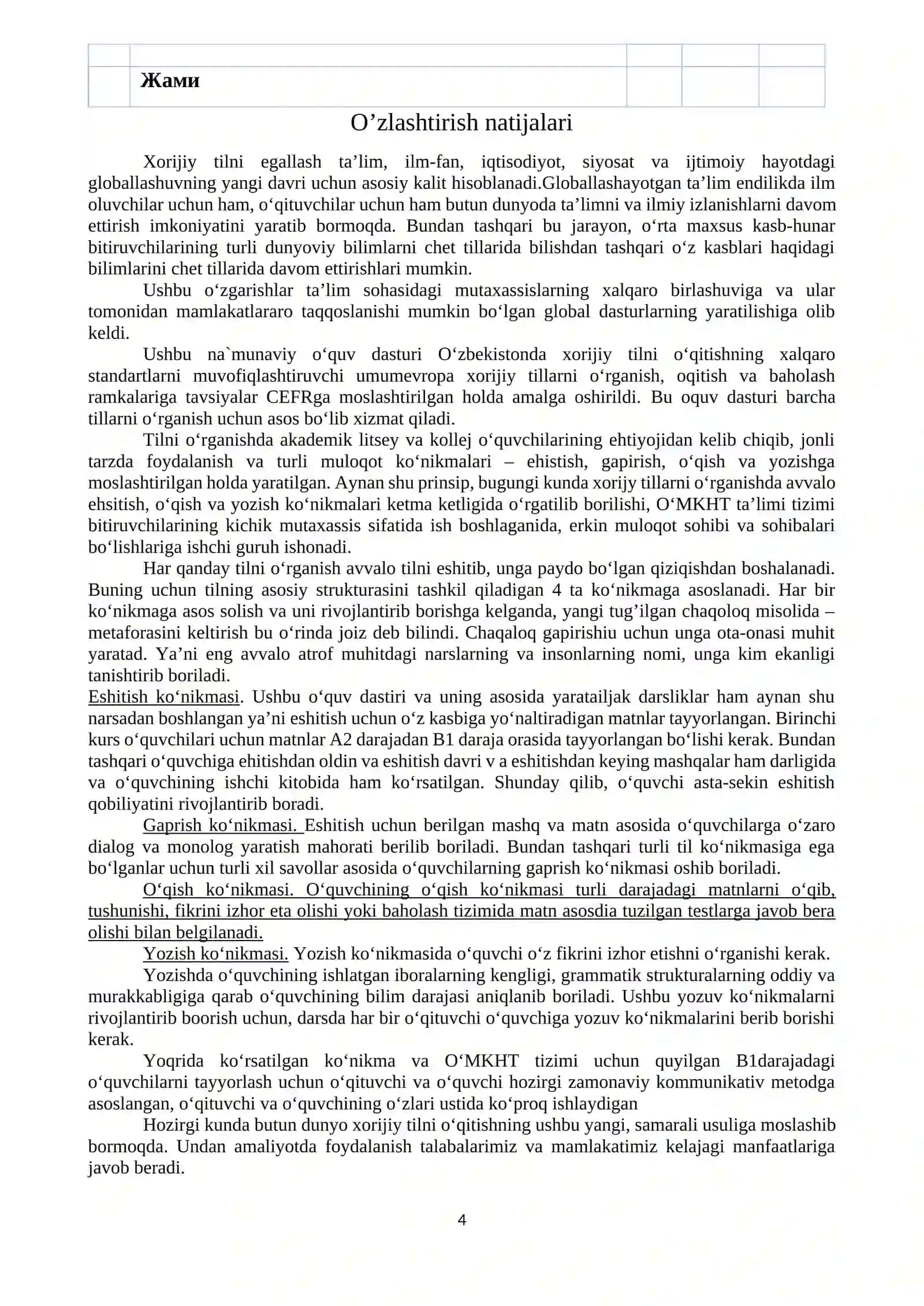 Ingliz tilidan ISHCHI O’QUV DASTURI 4