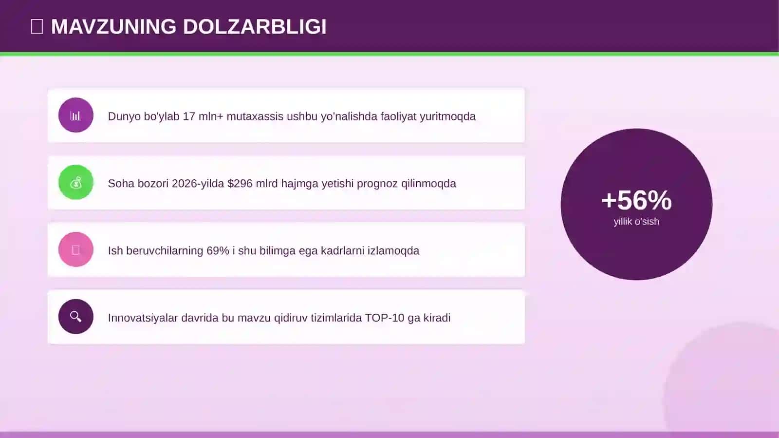 Aqlli uy tizimlari: muammolar va yechimlar (innovatsiyalar davrida) 4