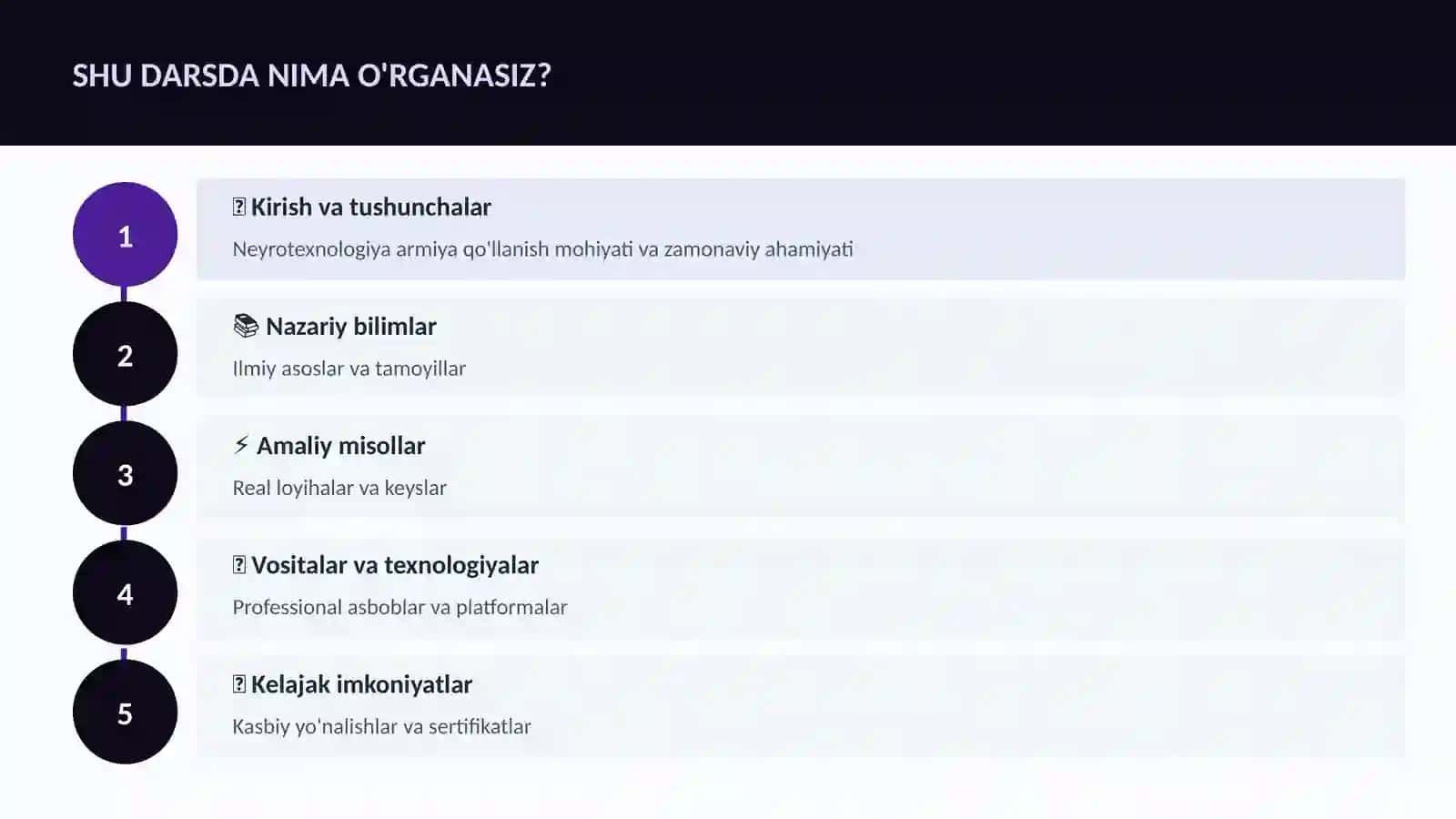NEYROTEXNOLOGIYA VA MIYA 3