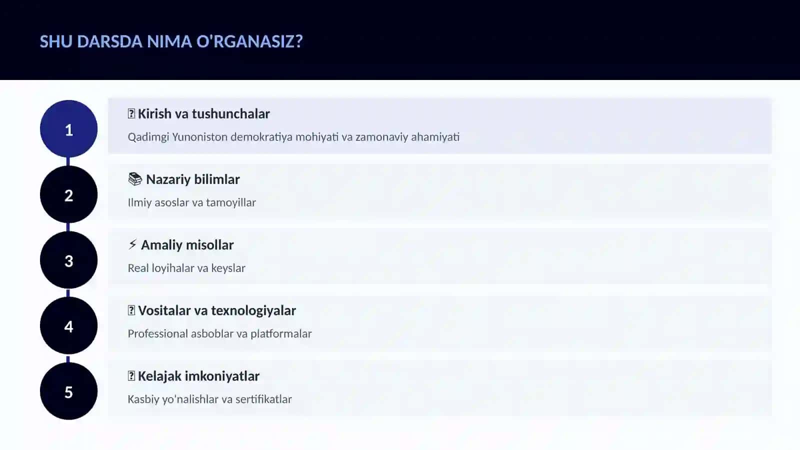 Qadimgi Yunoniston demokratiya 4