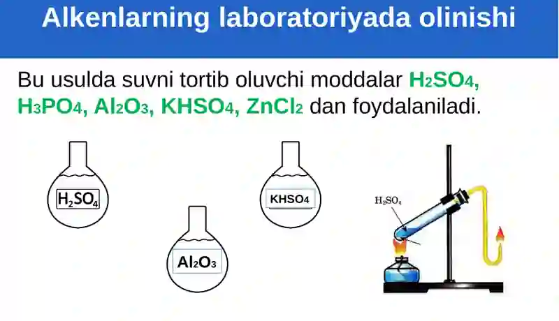 Alkenlarning olinish usullari 4