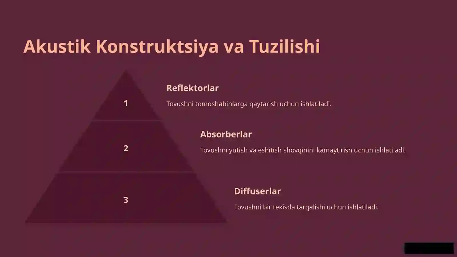 Opera Teatrlarining Akustik Konstruktiv Yechimlari 4