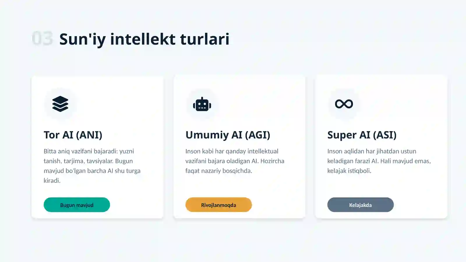 Suniy intelekt 4