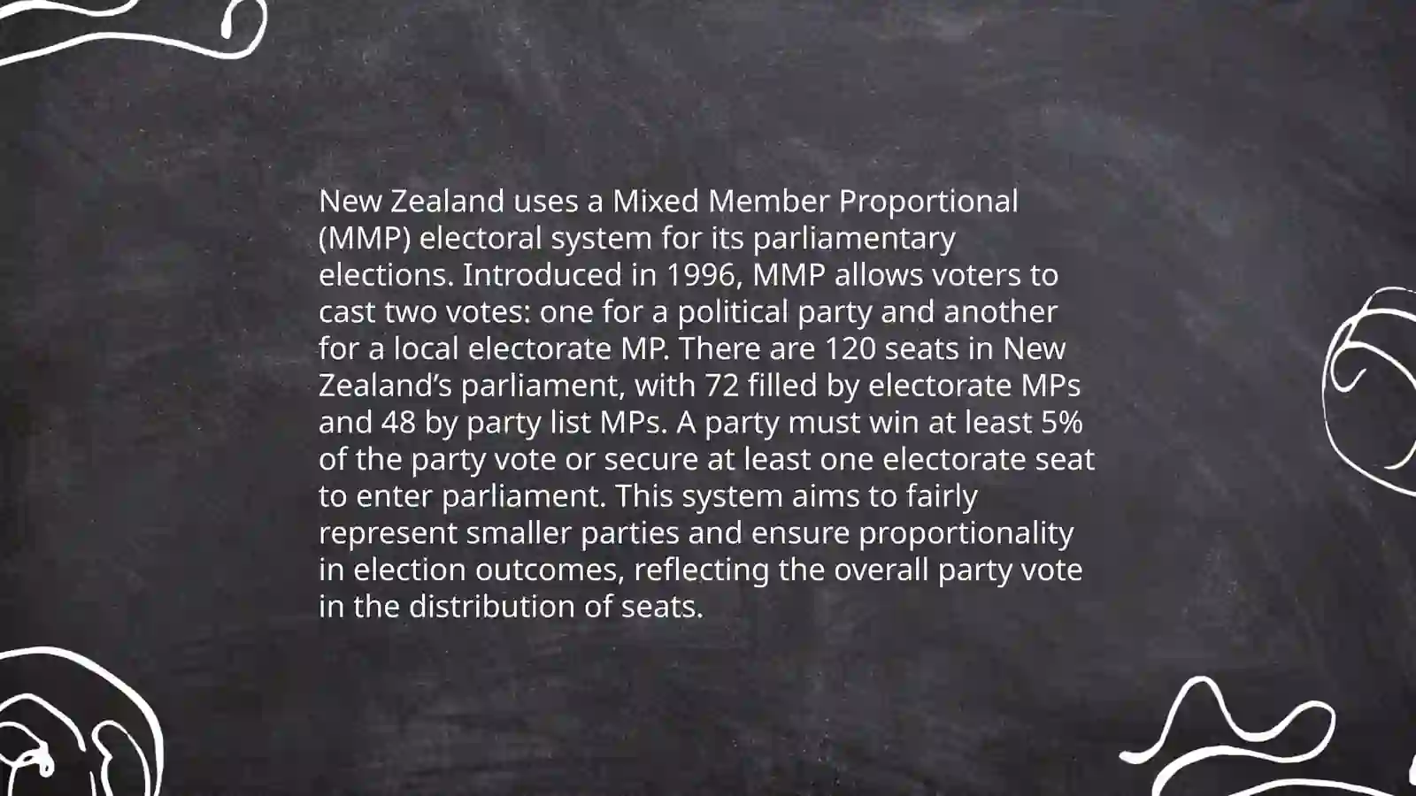 Political Institutions of the New Zealand 4