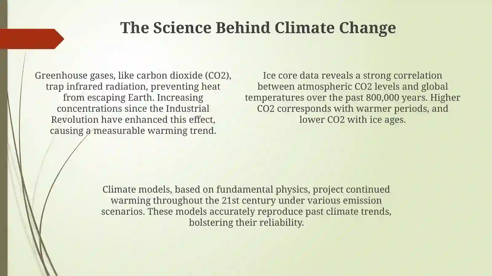 Global warming 4