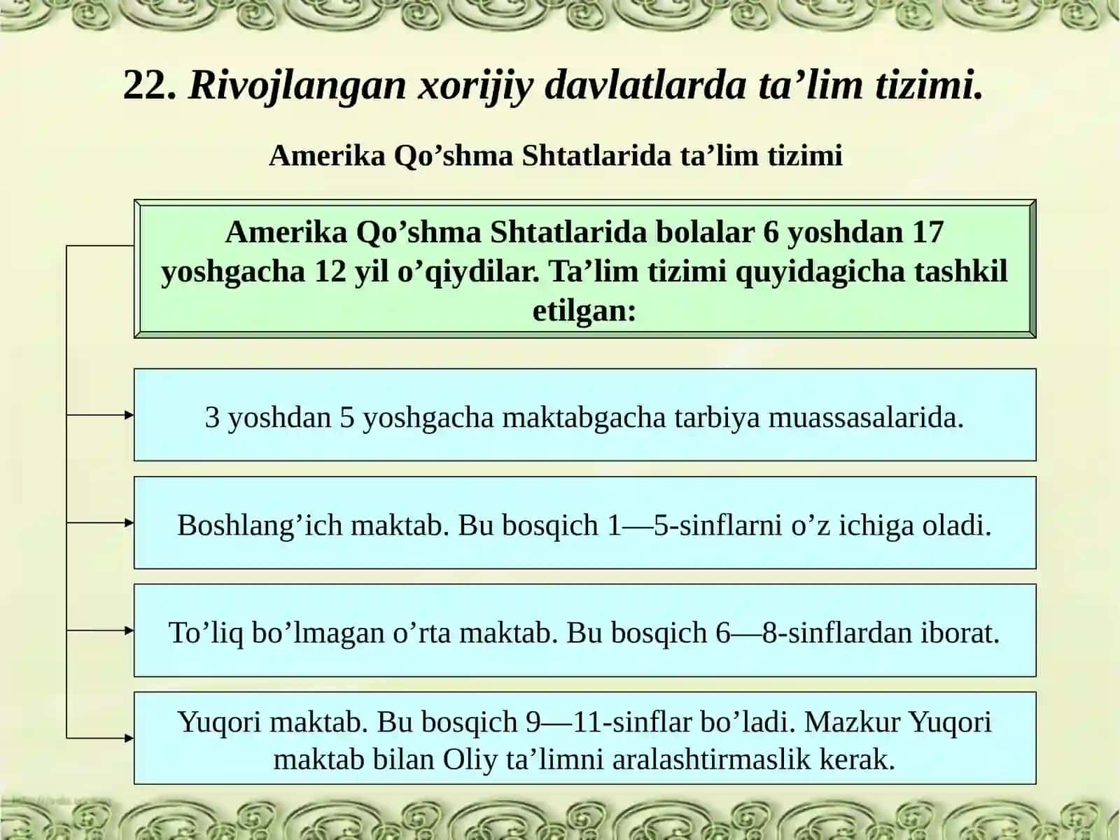 Rivojlangan xorijiy davlatlarda ta’lim tizimi 4