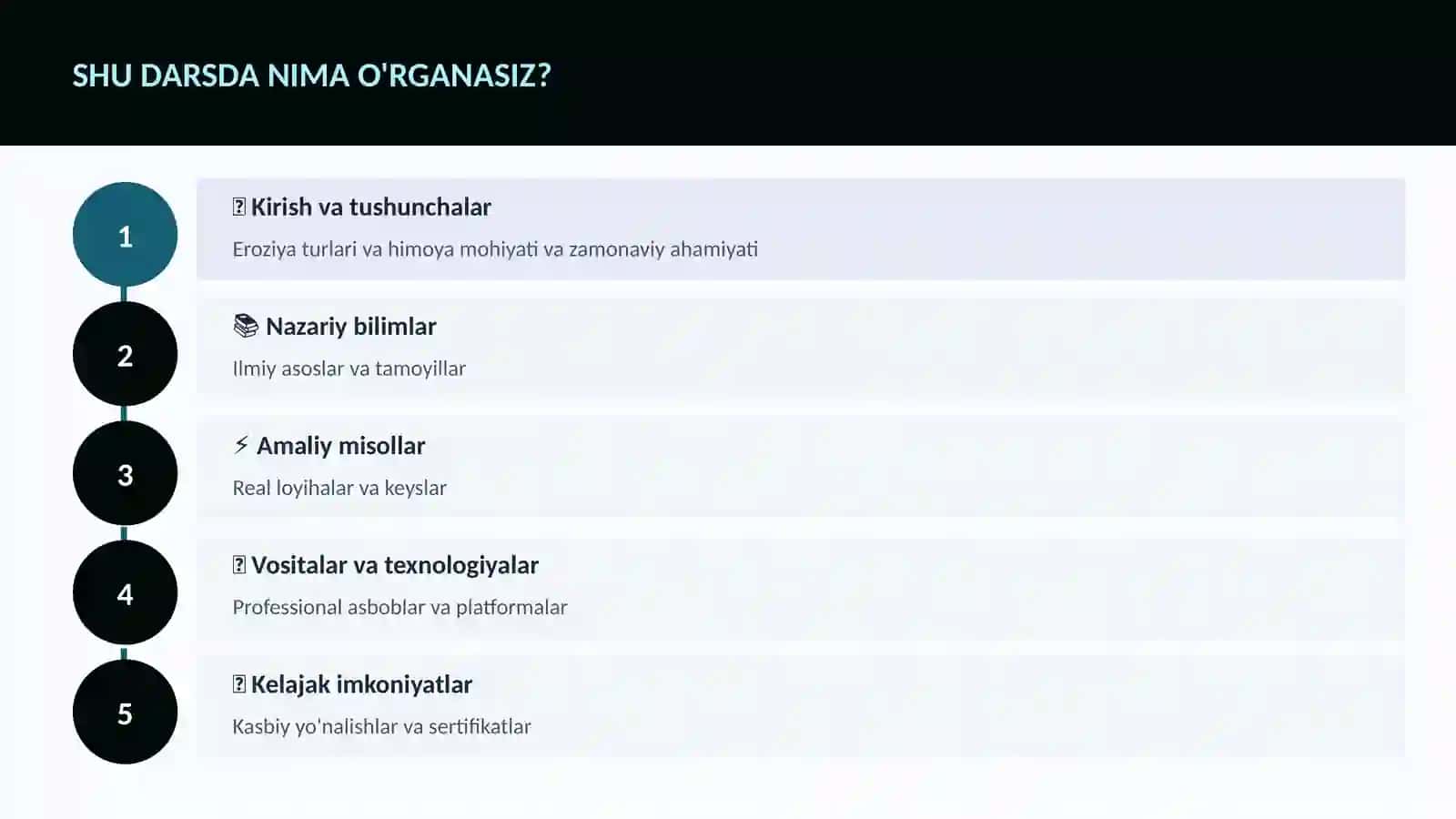 Eroziya turlari va himoya 4