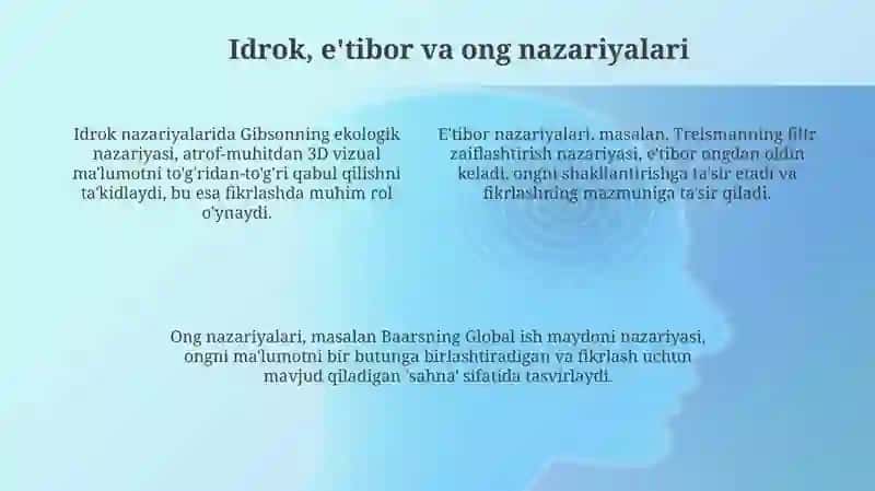Tafakkur haqida psixologik nazariyalar 4