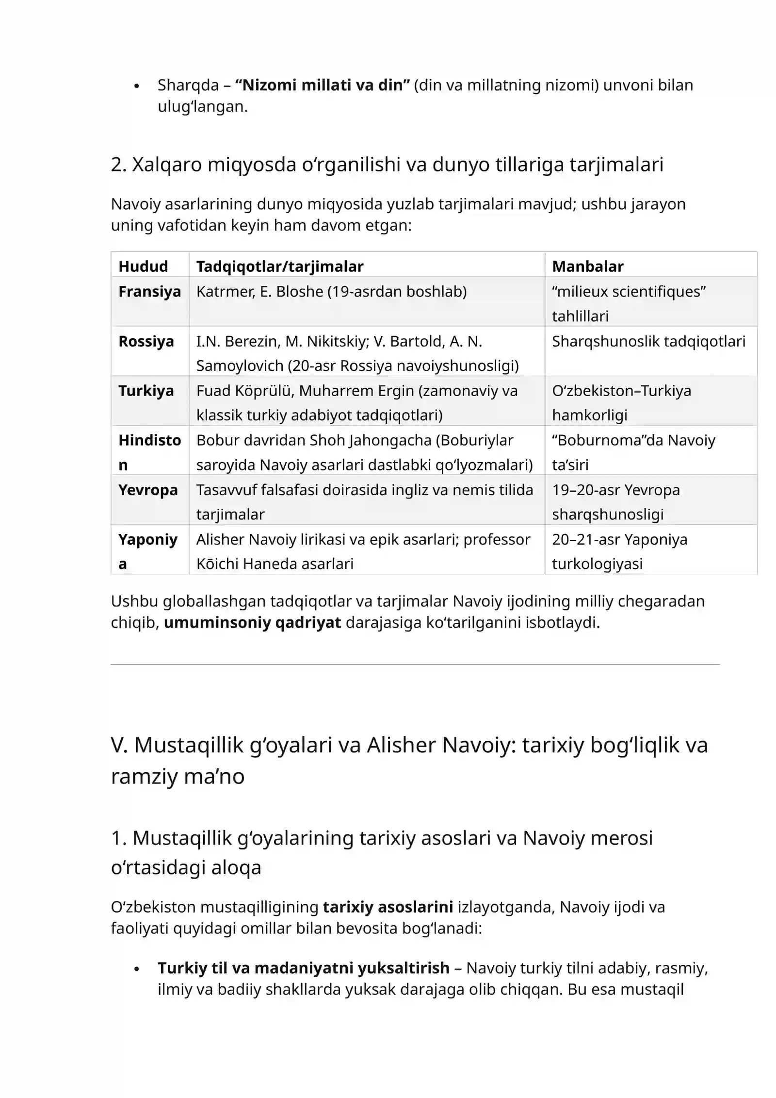 Alisher Navoiy 4