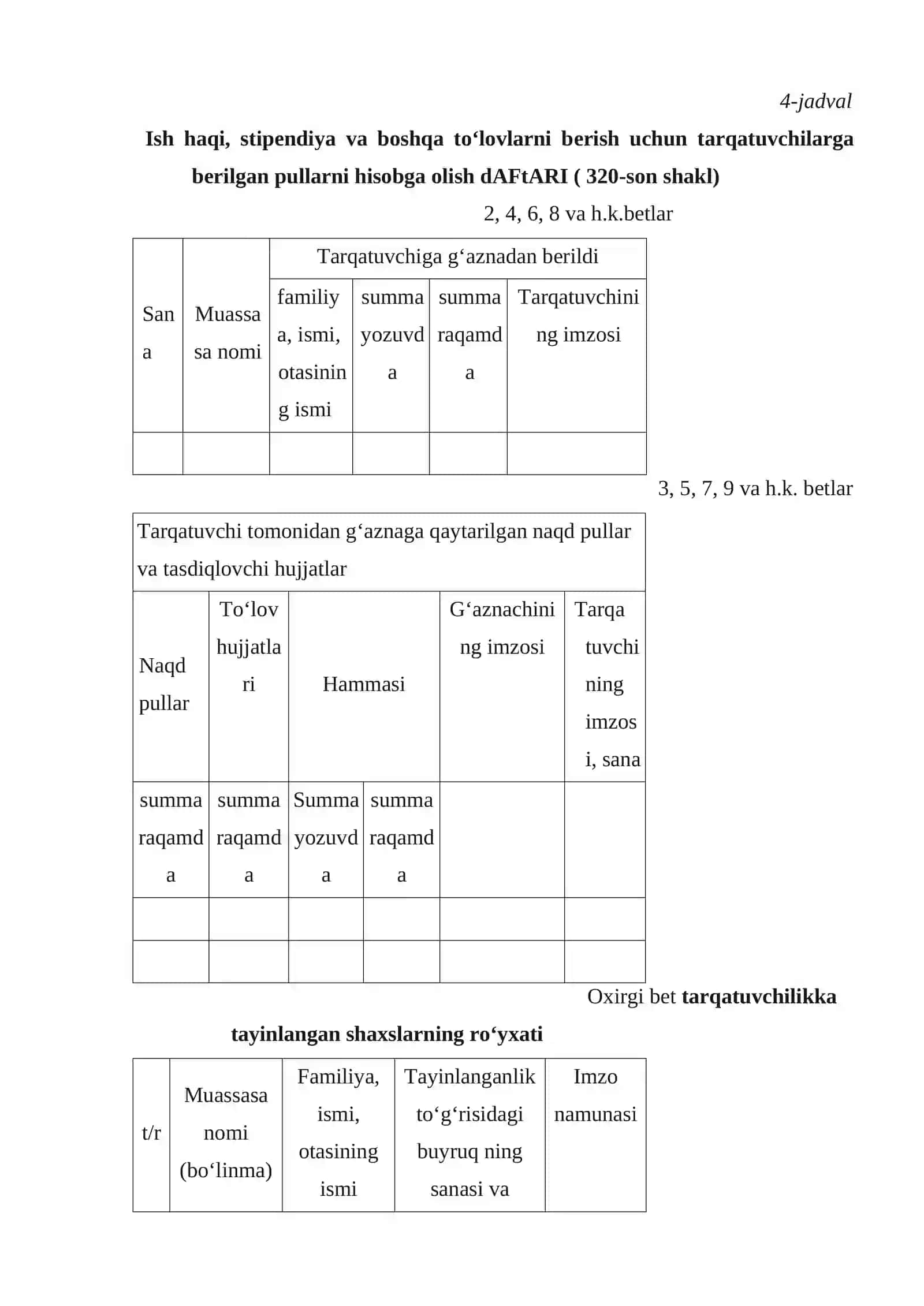 G‘azna muomalalarining analitik va sintеtik hisobi 4