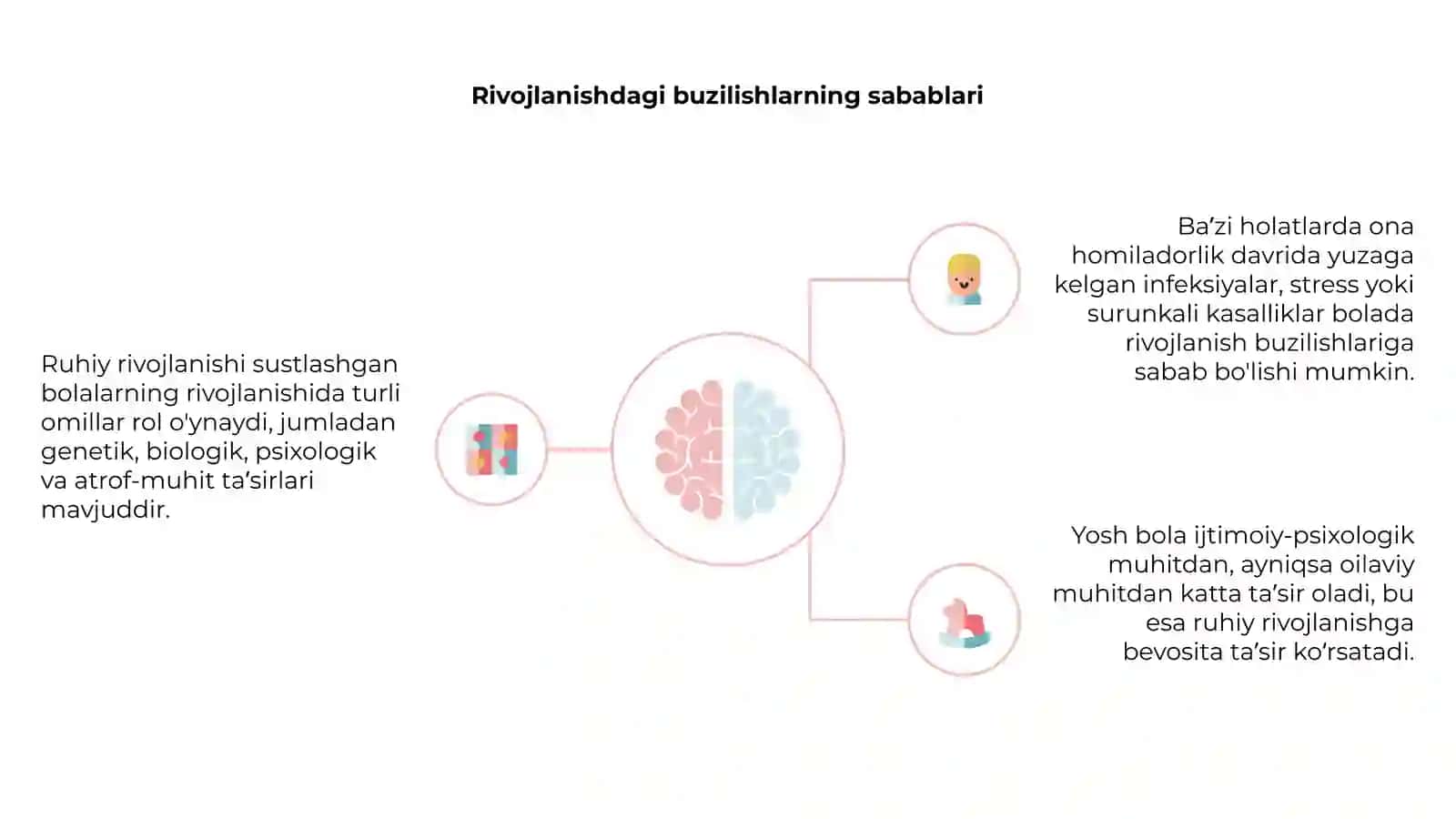 Ruhiy rivojlanishi sustlashgan bolalar rivojlanishining o'ziga xos xususiyatlari 4