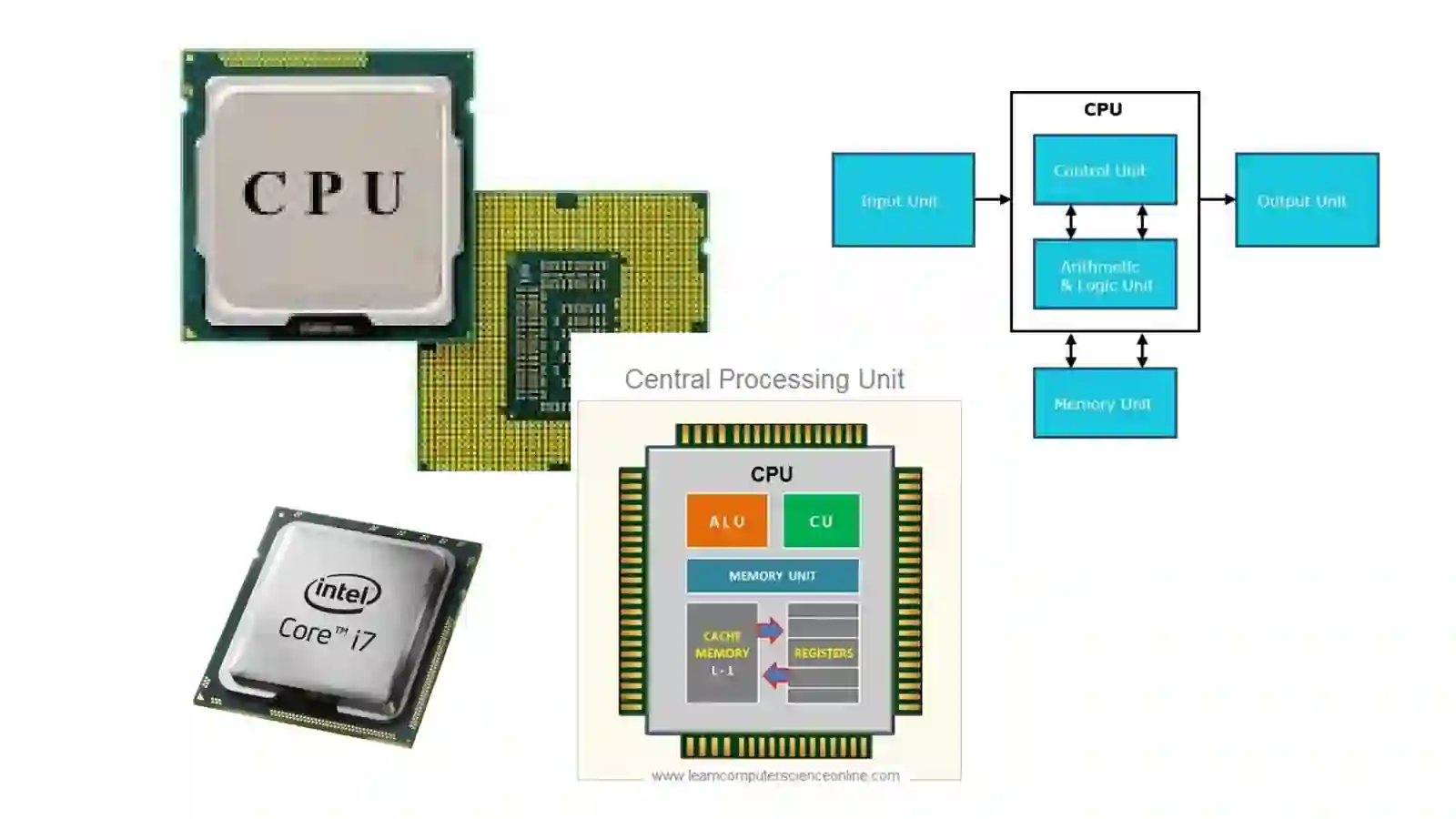 CPU VAXOTIRAARXITEKTURASI 4