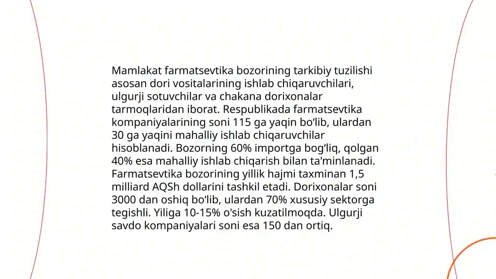 O'zbekiston farmasevtika sanoatining rivojlanish tarixi 4
